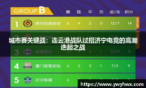 城市赛关键战：连云港战队过招济宁电竞的高潮迭起之战